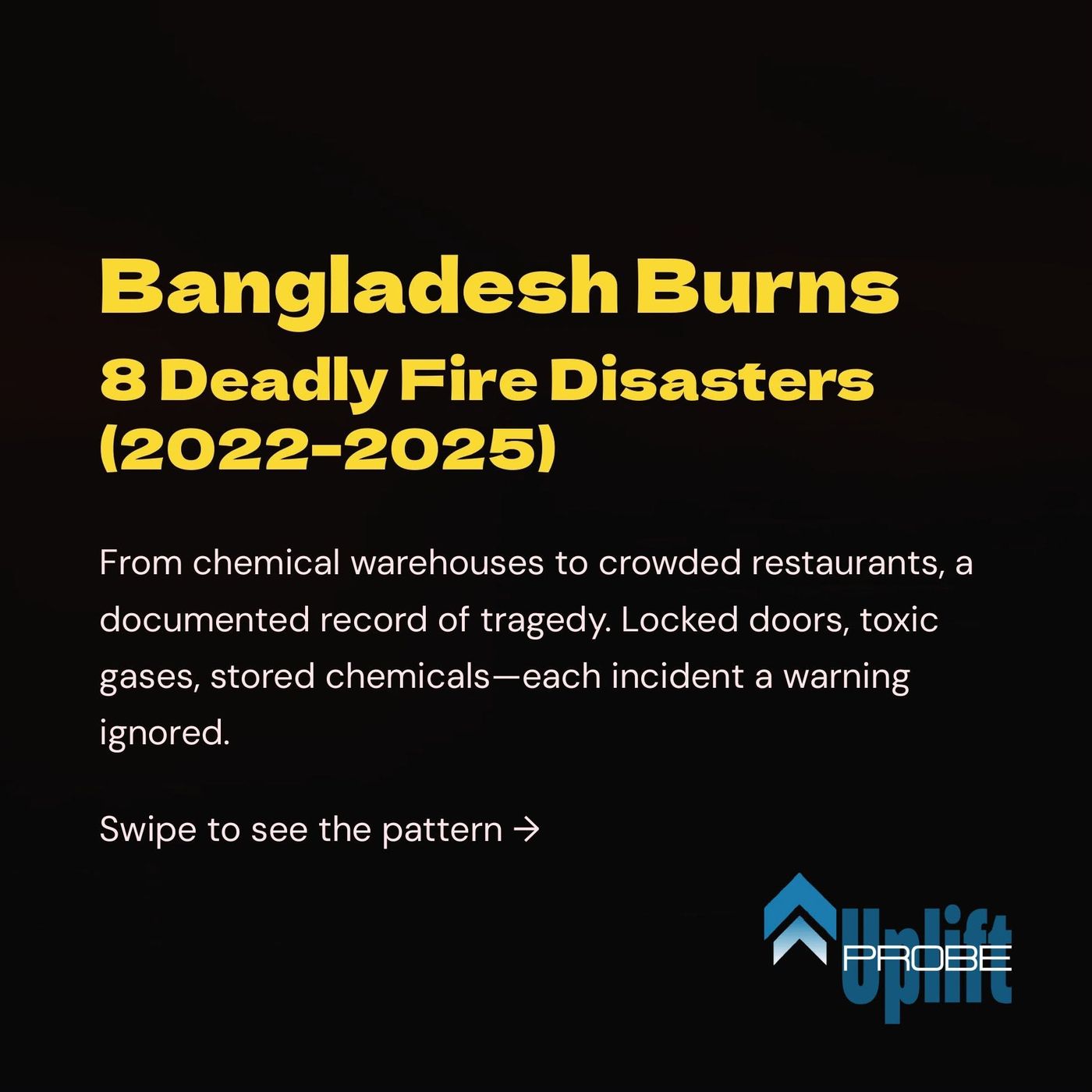 Cover slide: Bangladesh Burns, 8 deadly fire disasters 2022 to 2025